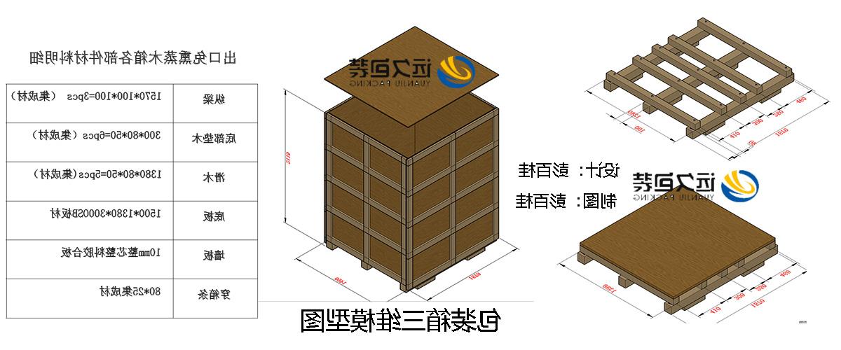 <a href='http://a3s.scentoferos.com'>买球平台</a>的设计需要考虑流通环境和经济性